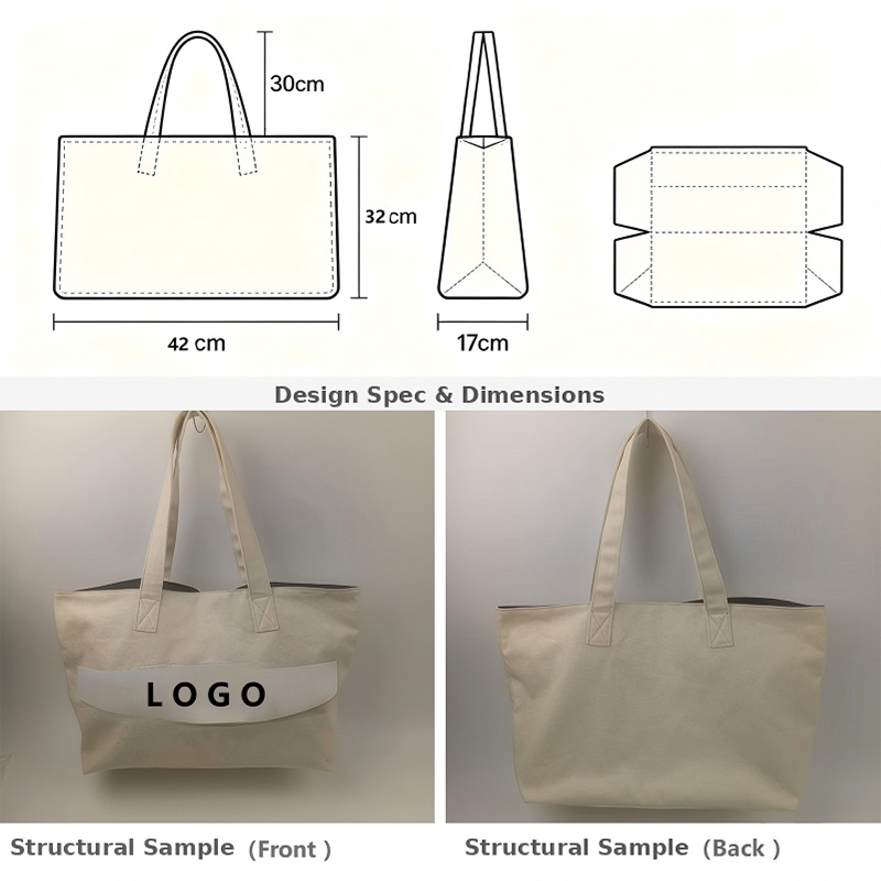 A 6-Step Sampling Journey for a Custom Canvas Tote Bag