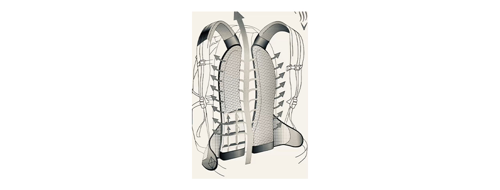 Supportability of backpack backplate